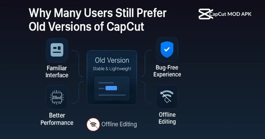 Why Some Users Still Prefer CapCut Old Version